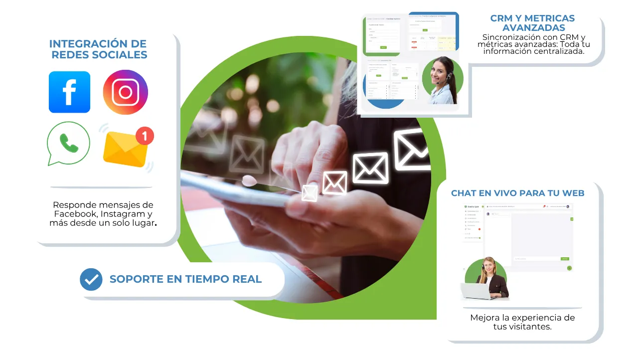 Plataforma omnicanalidad